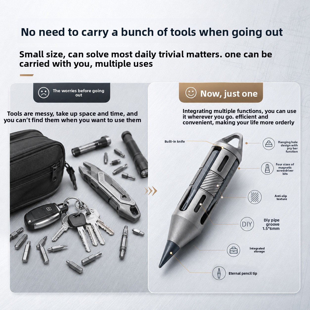 7 in 1 Titanium EDC Multi Tool - đánh giá và giá Keychain Multi Tool